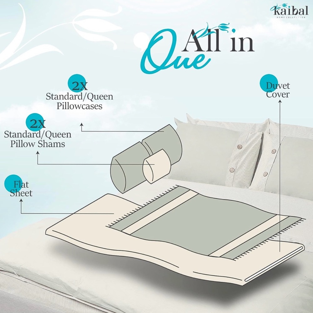 Duvet cover 2x pillow case 2x pillow shams 1x flat sheet - Picture 5 of 8